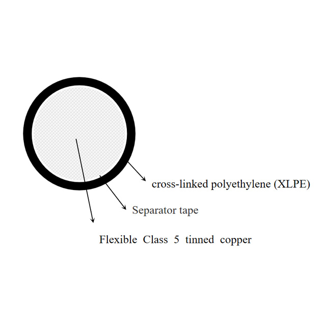 Flexible Power And Control Cables TD/050-2001